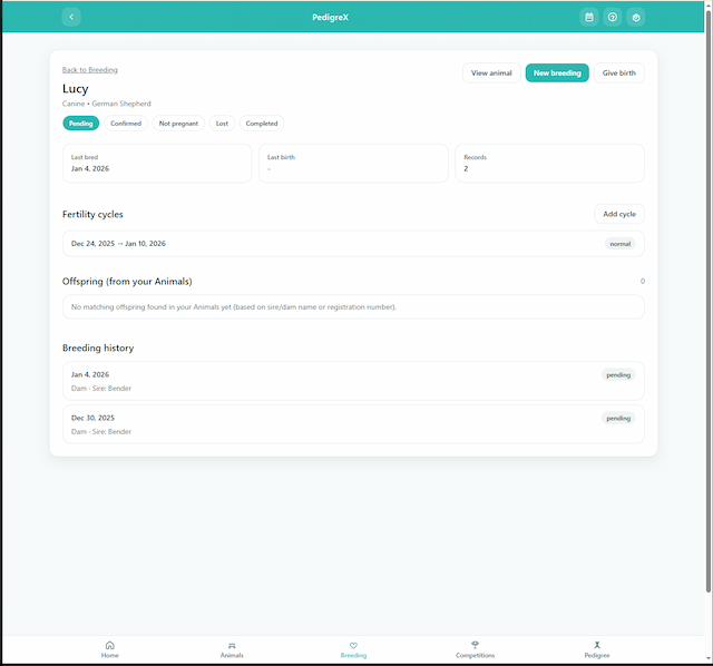PedigreX Breeding Details